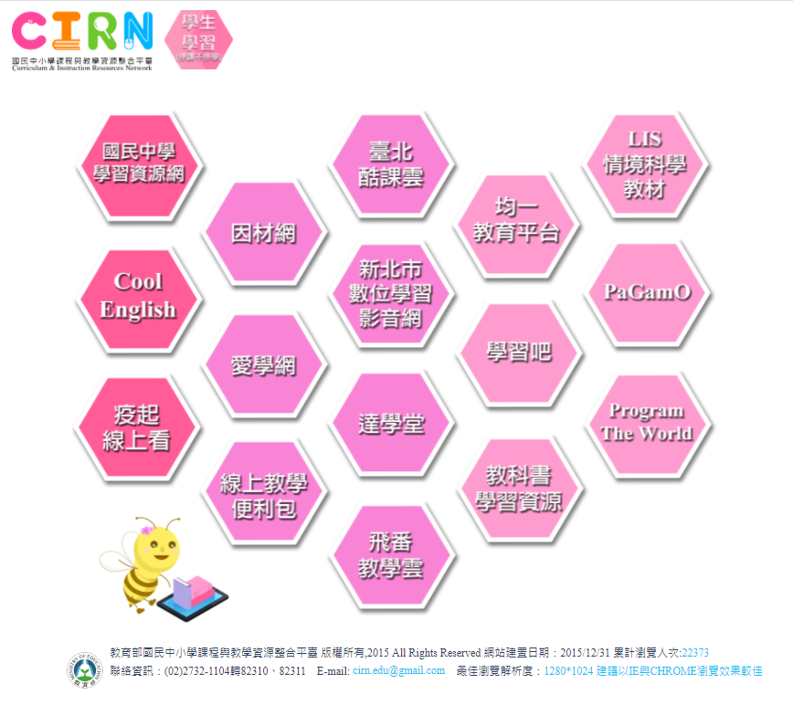 cirn