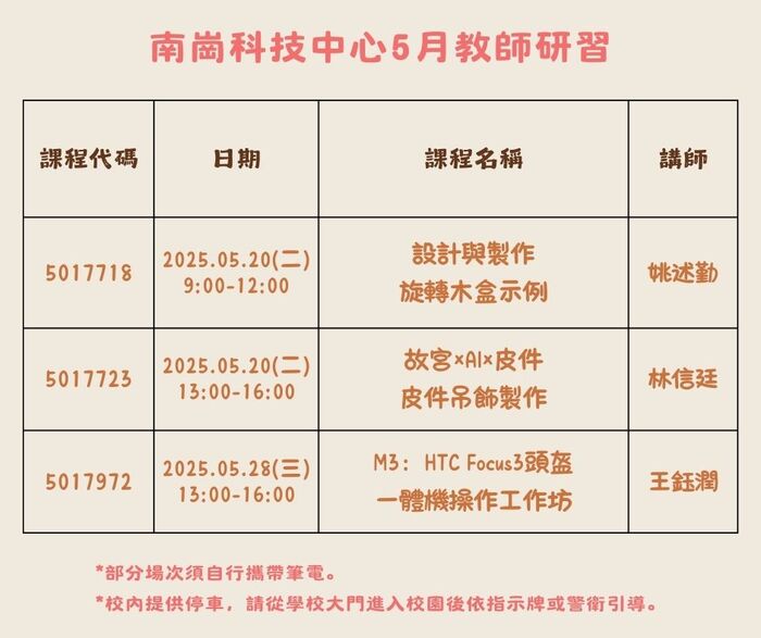 科技中心:5月教師研習公告圖片