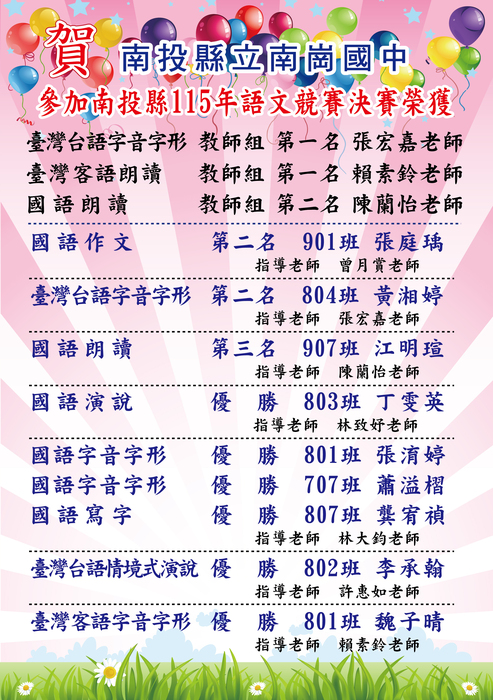 圖片說明