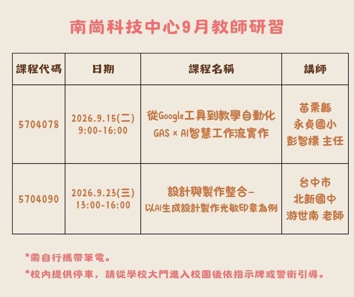 圖片說明
