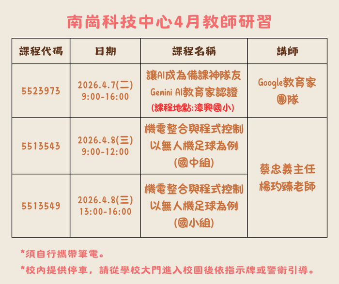 圖片說明