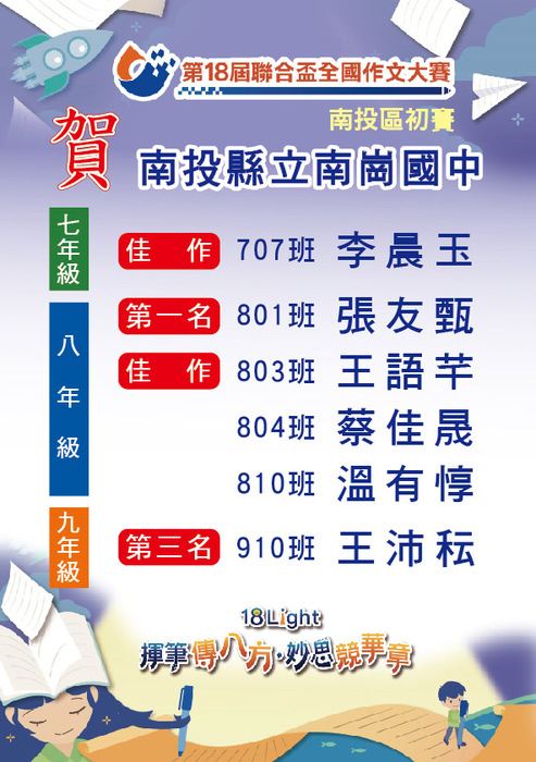 賀!本校學生參加第18屆聯合盃全國作文大賽南投區初賽,榮獲佳績圖片