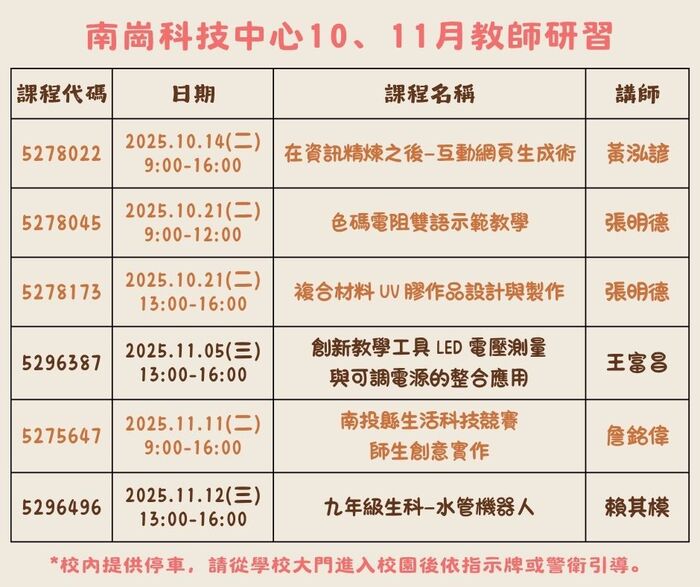 科技中心:10、11月教師研習公告圖片