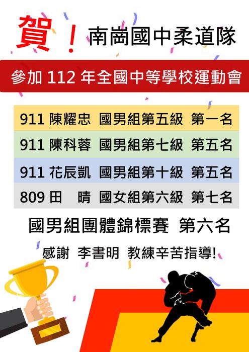 圖片說明