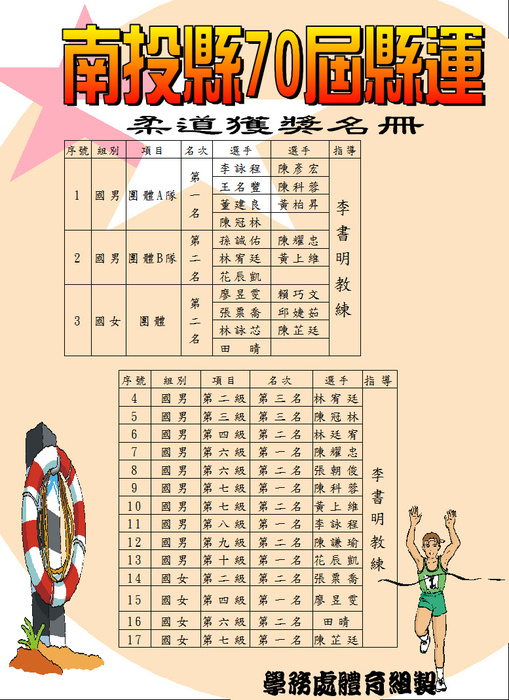 圖片說明