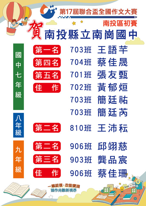 圖片說明