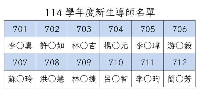 公告：114學年度常態編班班級名單與導師名單圖片